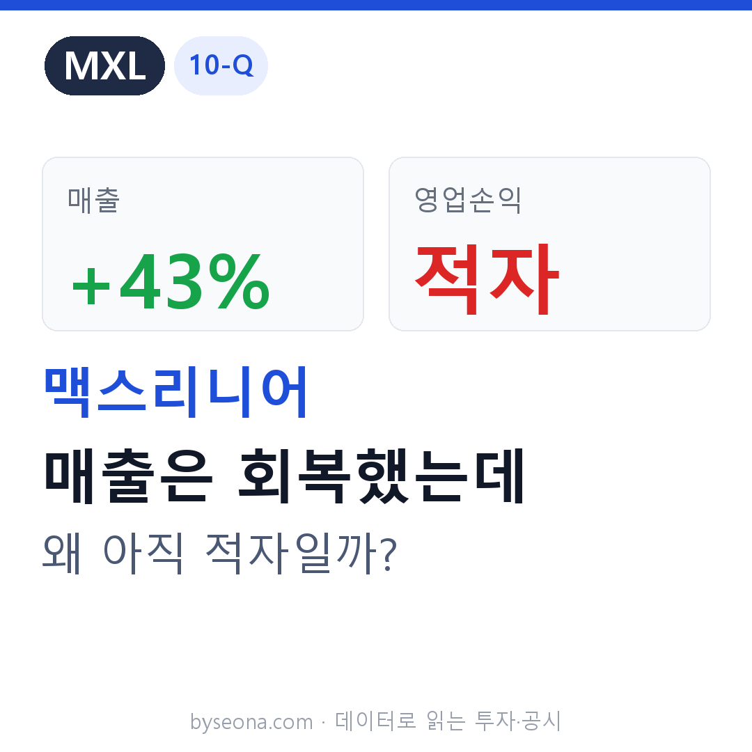 맥스리니어(MXL) 종합분석: 매출 +43% 회복에 자사주 매입까지, 그런데 왜 아직 적자일까?