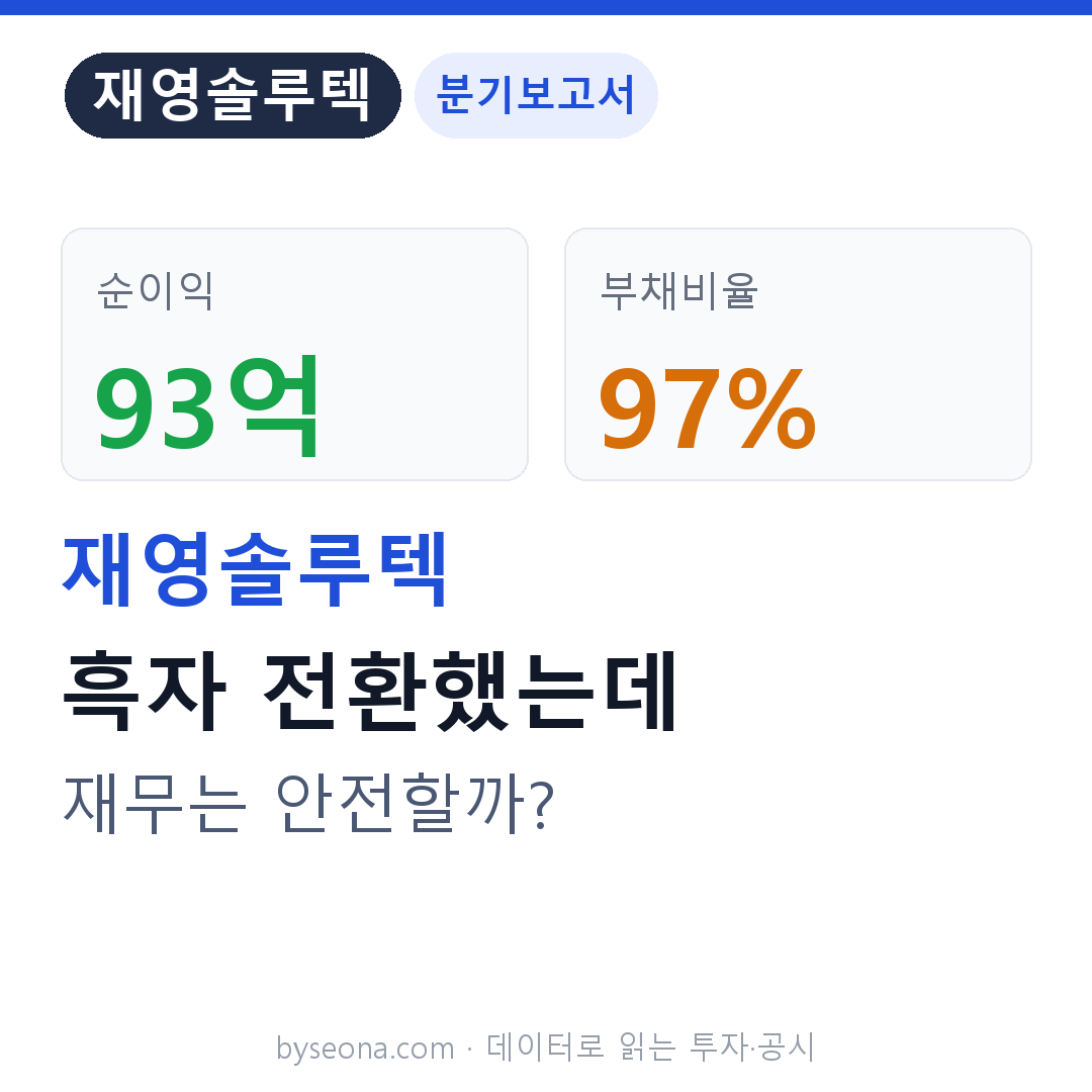 재영솔루텍 2026년 1분기 공시분석: 흑자 전환 소형주, 재무·희석은 안전할까?