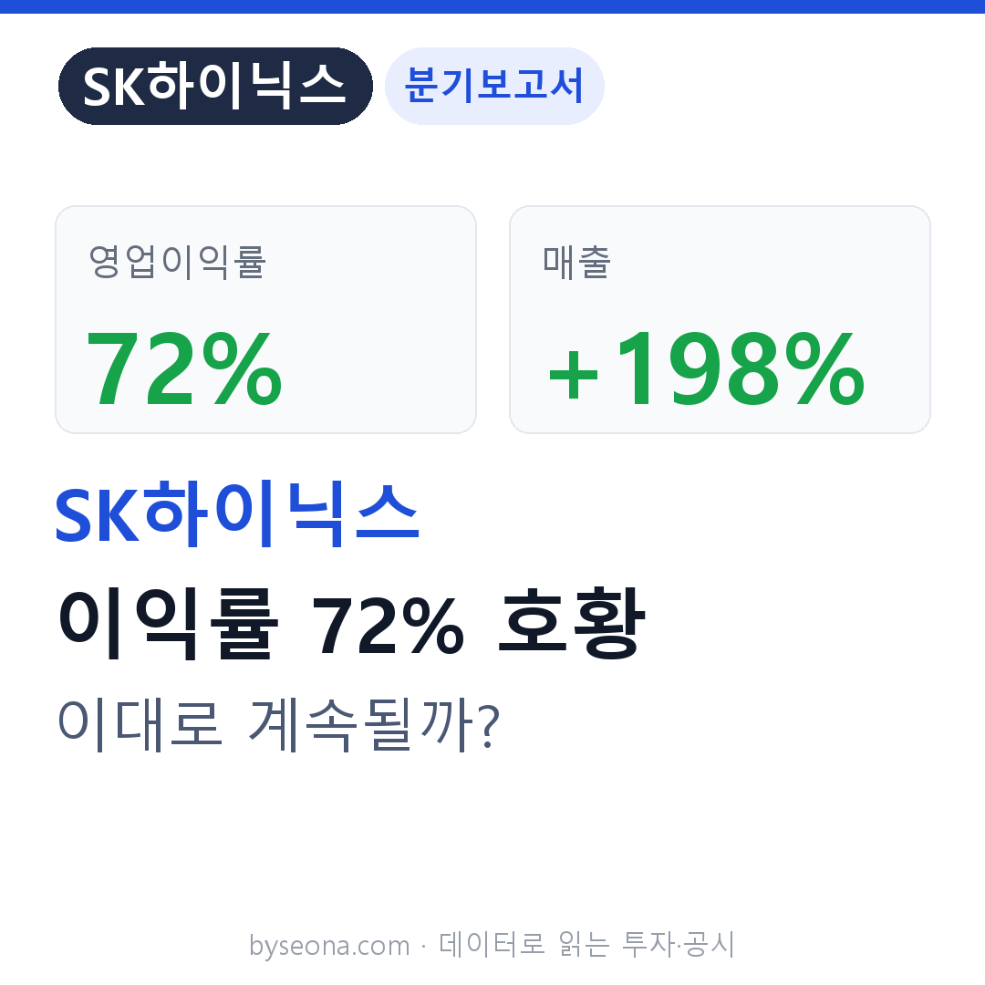 SK하이닉스 2026년 1분기 공시분석: 영업이익률 72%, HBM 호황은 지속될까?
